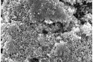 多孔NiO/SnO<Sub>2</Sub>納米復(fù)合氣敏材料的制備方法