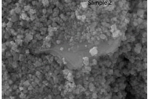 CdIn<sub>2</sub>S<sub>4</sub>納米顆粒修飾少層MoS<sub>2</sub>納米片復(fù)合光催化劑的制備方法