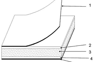 免漆型農(nóng)作物秸稈基人造板家具材料及其制造方法