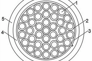 聚全氟乙丙烯絕緣銅帶屏蔽耐高溫控制電纜