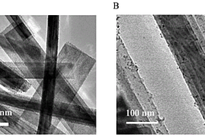 半導體材料V<sub>2</sub>O<sub>5</sub>@Ag、V<sub>2</sub>O<sub>5</sub>@Cu的制備及應用