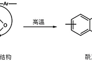 可溶性降冰片烯基封端的異酰亞胺低聚物及其制備方法