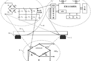 壓阻/壓電復(fù)合型傳感器及基于該傳感器的監(jiān)測系統(tǒng)