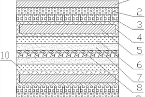 高過濾PM2.5的無紡布結(jié)構(gòu)