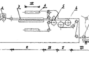 熱貼式復(fù)合機(jī)