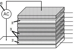 基于場激發(fā)電荷復(fù)合型AC-OLED結(jié)構(gòu)