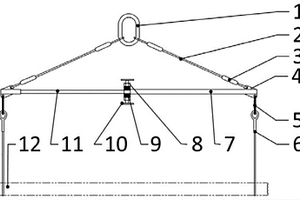 長度可調(diào)節(jié)的槳葉周轉(zhuǎn)輔助吊具