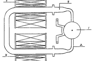 液體磁流式發(fā)電機(jī)