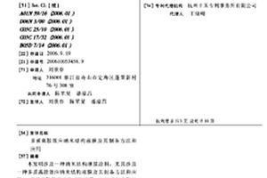 多質(zhì)離散效應(yīng)納米結(jié)構(gòu)液膜及其制備方法和應(yīng)用