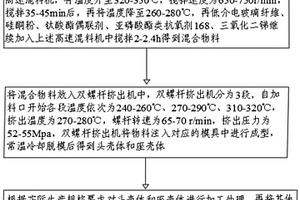 改良的矩形電連接器及其生產(chǎn)工藝