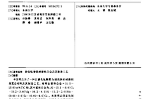 碳化鈦增強耐磨鋁合金及其制備工藝