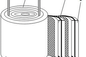 固態(tài)電解電容器及其固態(tài)電解質(zhì)的制備方法