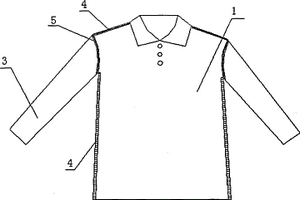 病人使用的納米功能面料拼接衣服