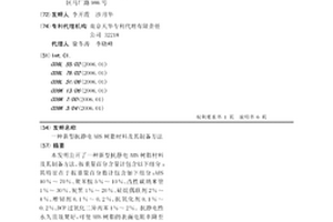 新型抗靜電ABS樹脂材料及其制備方法