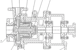 耐高溫襯氟磁力泵結(jié)構(gòu)