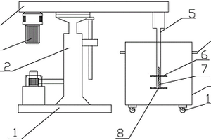 用于防塵圈生產(chǎn)的攪拌裝置
