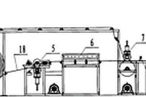 珍珠棉復(fù)合機(jī)