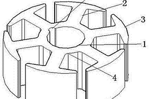 無刷電機(jī)轉(zhuǎn)子鐵芯