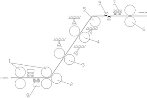 高復(fù)合均勻度的復(fù)合機(jī)