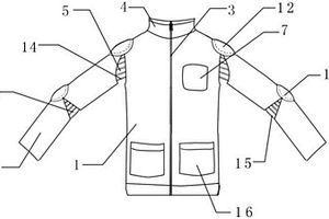 便于活動的防割服