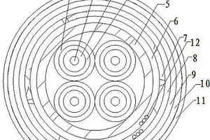 具有屏蔽和耐化學藥品功能的電力電纜