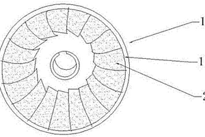 帶有耐磨粒磨損、耐沖刷、抗空泡腐蝕的納米涂層的葉輪