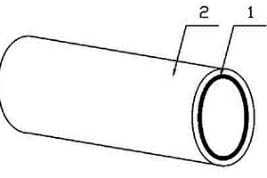 組合雙壁復(fù)合管