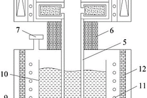 鋁碳化硅差壓電磁鑄造設(shè)備