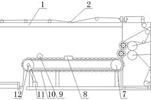 針板復(fù)合機