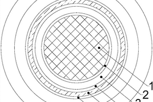 柔性超A類鋁合金芯新能源汽車用車內(nèi)高壓電纜