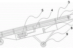 溫檢移動(dòng)傳送機(jī)