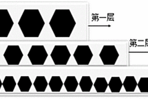 具有梯度孔徑結(jié)構(gòu)的太赫茲吸波材料及其制備方法