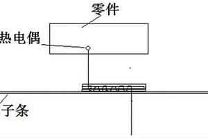 提高熱壓罐成型熱電偶氣密性的方法