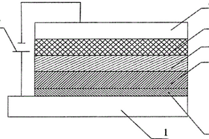 有機電致發(fā)光器件的制備方法