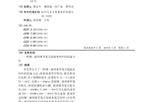 銅/碳納米管復合超疏水材料的制備方法