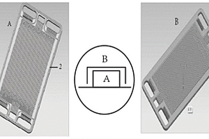 用于高溫質(zhì)子交換膜燃料電池的雙極板密封結(jié)構(gòu)