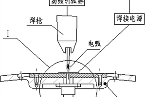 測角天線的焊接方法及焊接系統(tǒng)