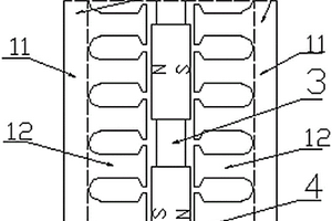 無轉(zhuǎn)子軛雙定子盤式電機