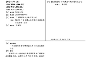 玻璃纖維增強(qiáng)硬聚氯乙烯材料及其制備方法