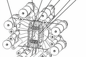 分瓣式絲束供應(yīng)裝置