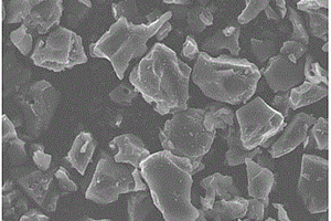 氧化鈷包覆硬碳復(fù)合負(fù)極材料的制備方法