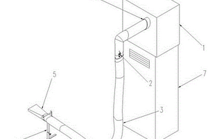 拉擠成型用除濕機(jī)熱空氣定向?qū)Я餮b置