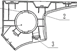 汽車啟動(dòng)鍵面板