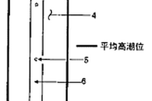 鋼筋混凝土犧牲陽極保護(hù)裝置