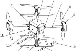 新型共軸多旋翼無人機(jī)