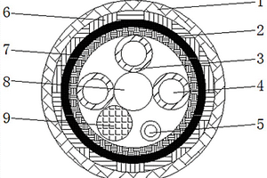 室外架空光電復(fù)合纜