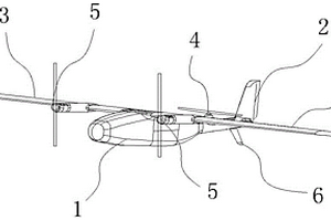 垂直起降固定翼無人機