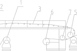 干式復(fù)合機(jī)