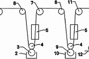 機(jī)組式印刷復(fù)合機(jī)