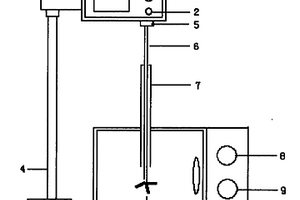 攪拌式微波合成器